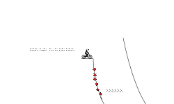 The MLG jump