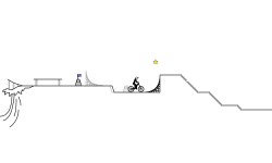 Practice Course
