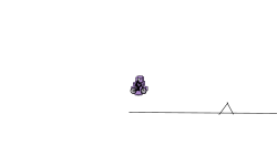 Geometry dash guess