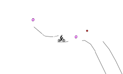risky auto