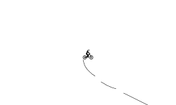 Wheelie to Skatepark