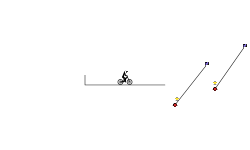On The Edge