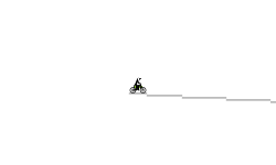 Speed Run Practice