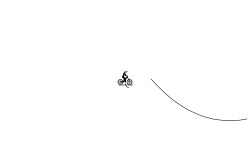 short auto