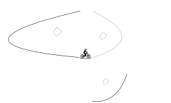 Shapes