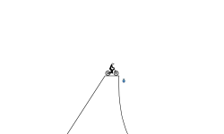 WHAT THE DERP?!?! (xtreme bmx)