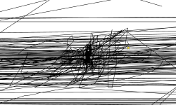 complete death