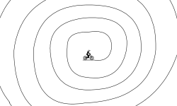 Loop That Loop