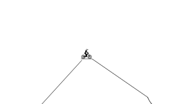 Awesome Track?