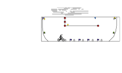 Rectangular Trial
