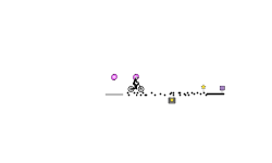 Pixel test