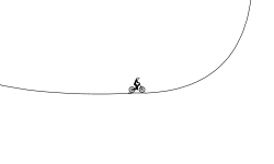 halfpipe part 5