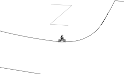 The Z