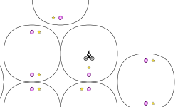loops