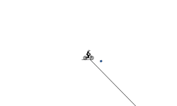 Downhill Day!