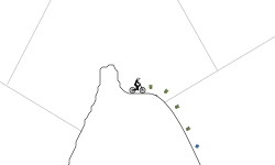 Skip's Summit