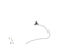 TrinketTrack  (AuTo)