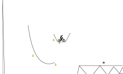 speeed