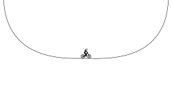 half pipe