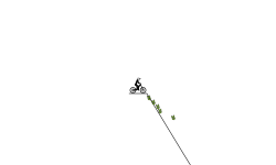 Worlds longest/shortest pipe