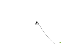 Some Fun Jumps