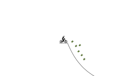 Jumps