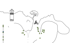 Quick Cave Auto