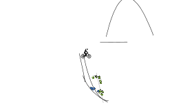 impossible track no2