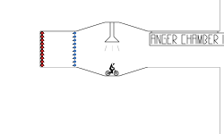 Anger Chamber III