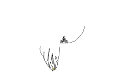 The Skewer