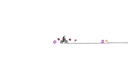 Plain Impossible