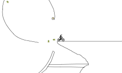 SLD mixed jumps