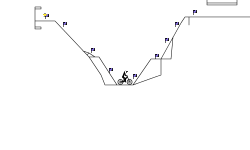 Quick challenge 3
