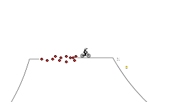 couple of jumps