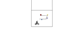 box competition (desc)