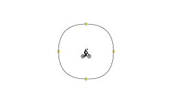 Circle