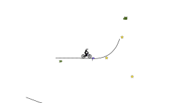speed underneath