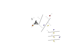 Signal