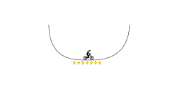 Halfpipe Impossible Trick
