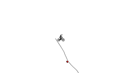 Downhill Auto