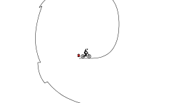 Jumps