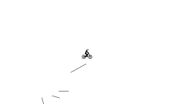 The best AUTO map