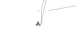 Extreme climb