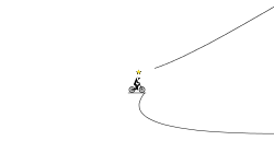 Go Back To The Start