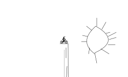 end of the world