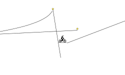 freerider internatinal raceway