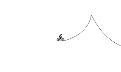 Smooth jumps