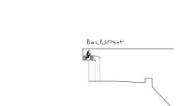BackStreet