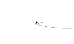 Just Some More Jumps