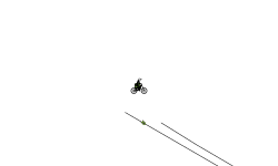 Weird glitch (